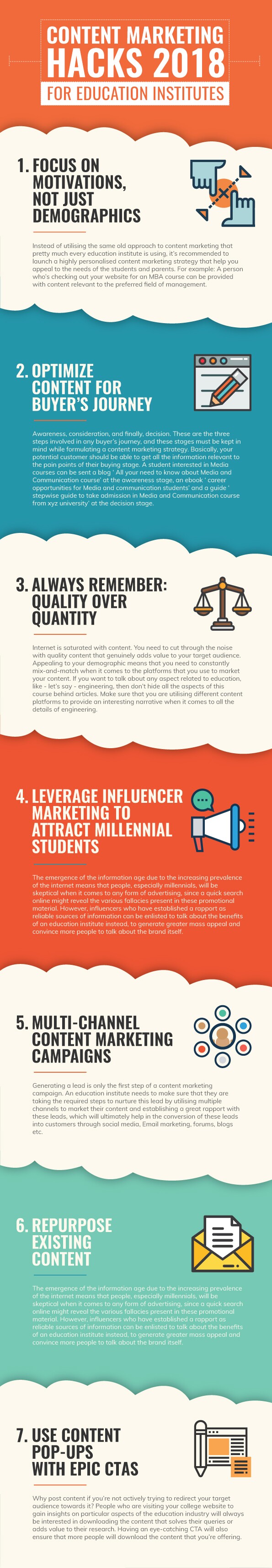 Content Marketing Hacks