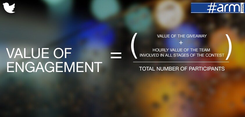 value-of-engagement