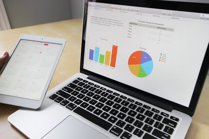 marketing automation software