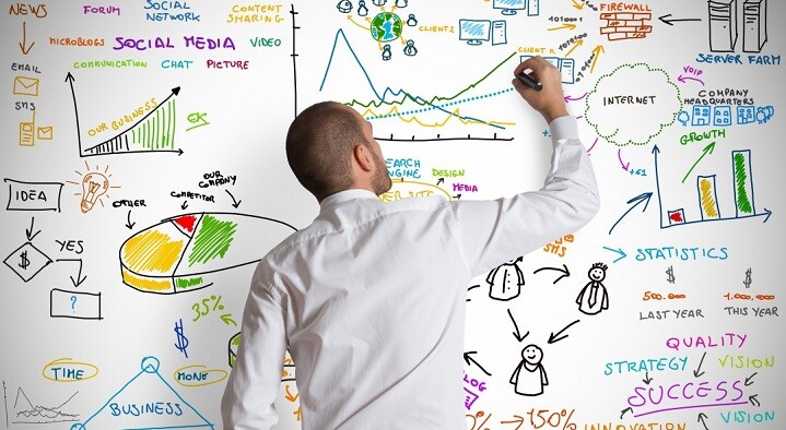 social media analytics
