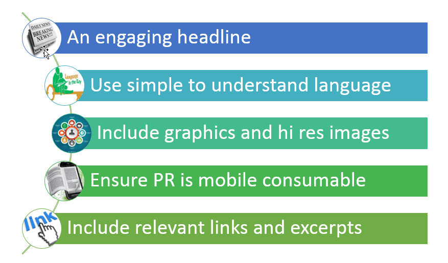 Digital PR 5 things